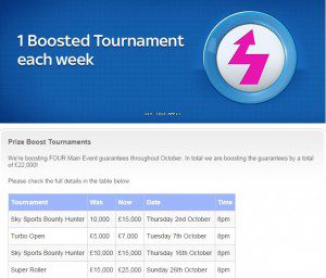 Sky Poker UK Promotion Boosts