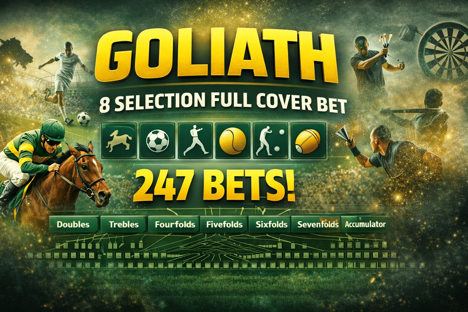 Goliath sports betting promotion with 247 bets.