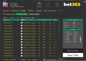 Premium Tables Bet365