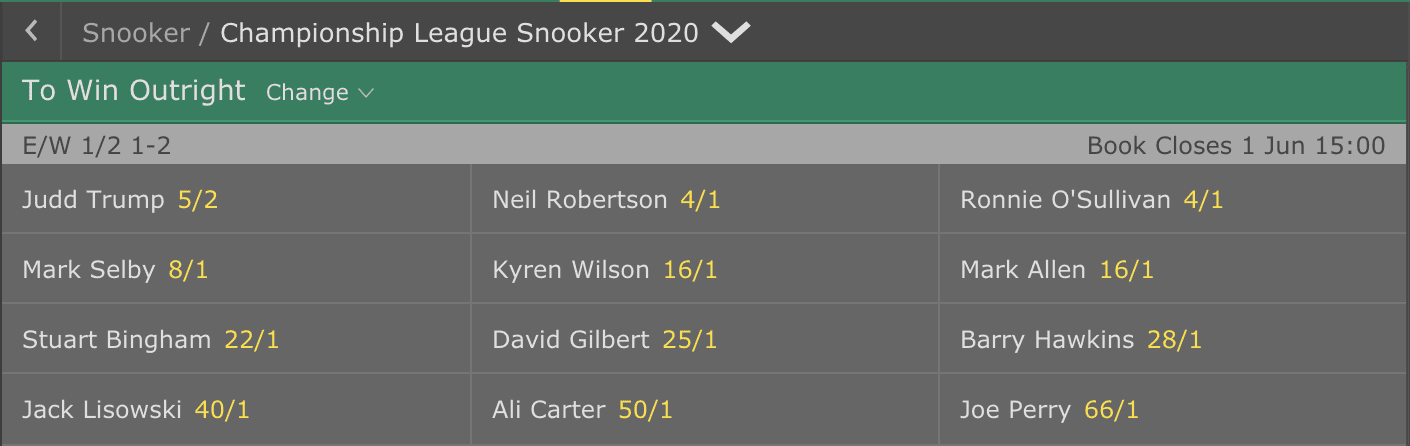 Champs League Snooker Odds