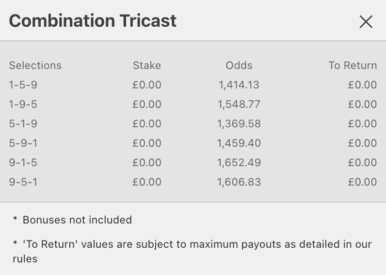 Learn More About Placepot, Forecast And Tricast Horse Racing Bets