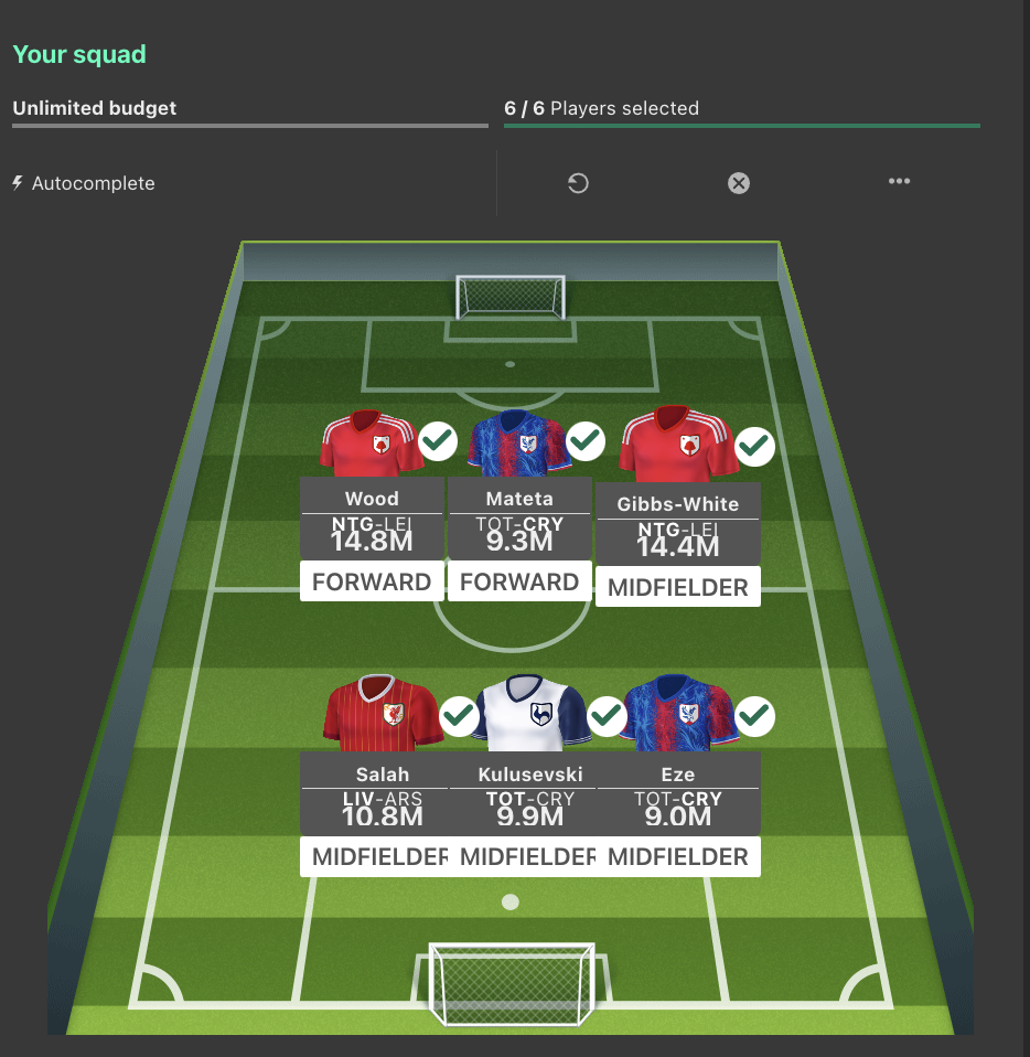 Weekly Pick 6 Fantasy Game