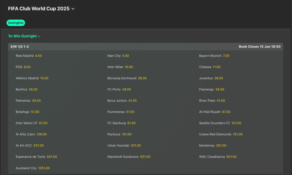 FIFA Club World Cup Betting Guide