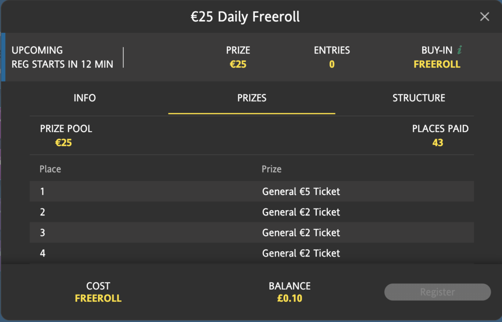 Daily Freeroll at bet365 Poker - Prizes