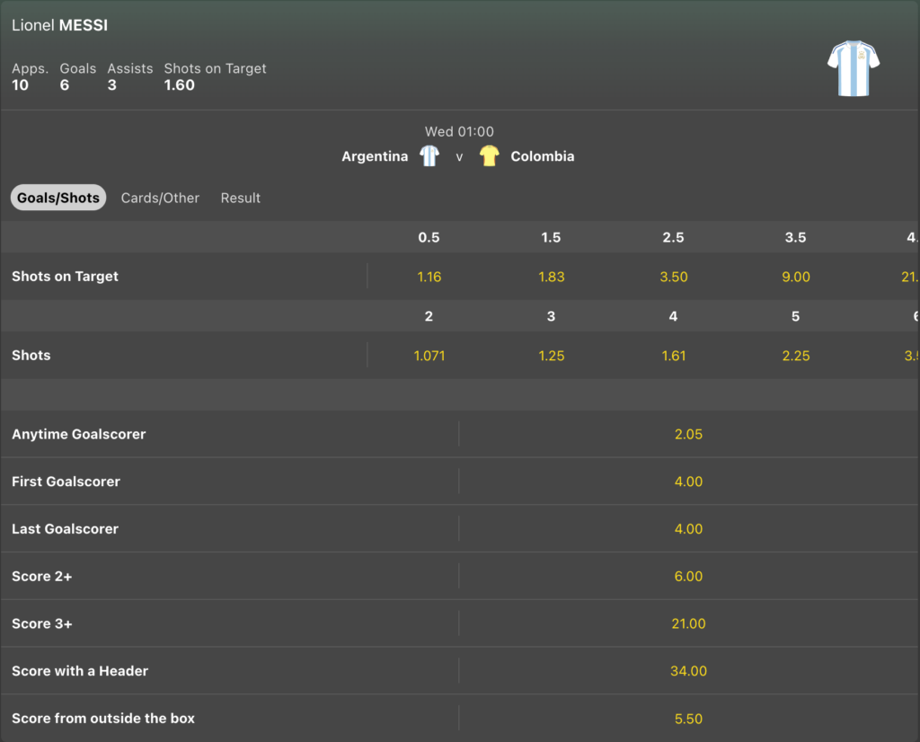bet365 Player Builder