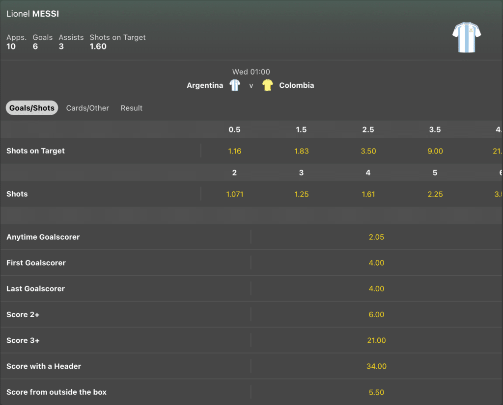 bet365 Player Builder