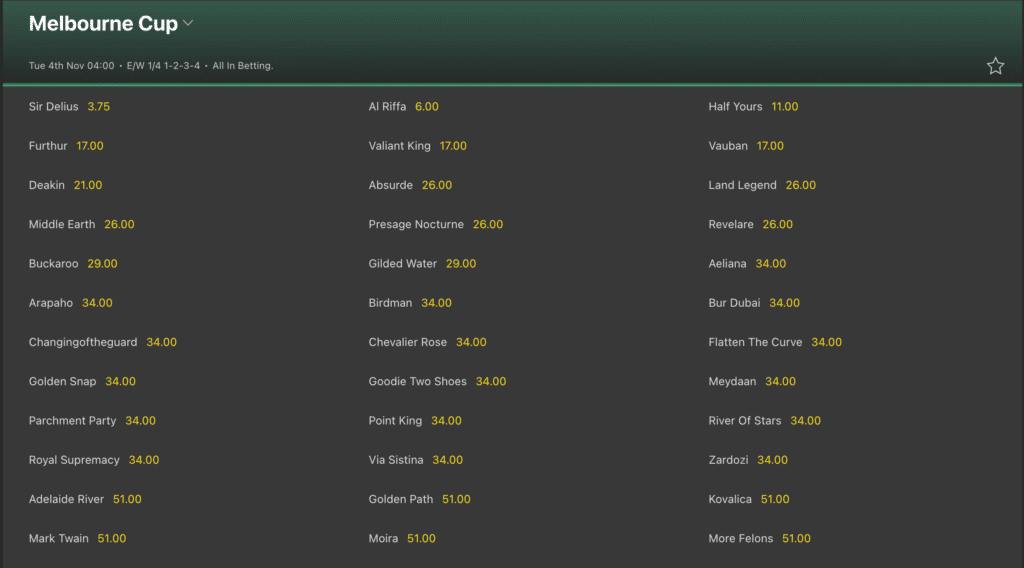 bet365 Melbourne Cup Odds