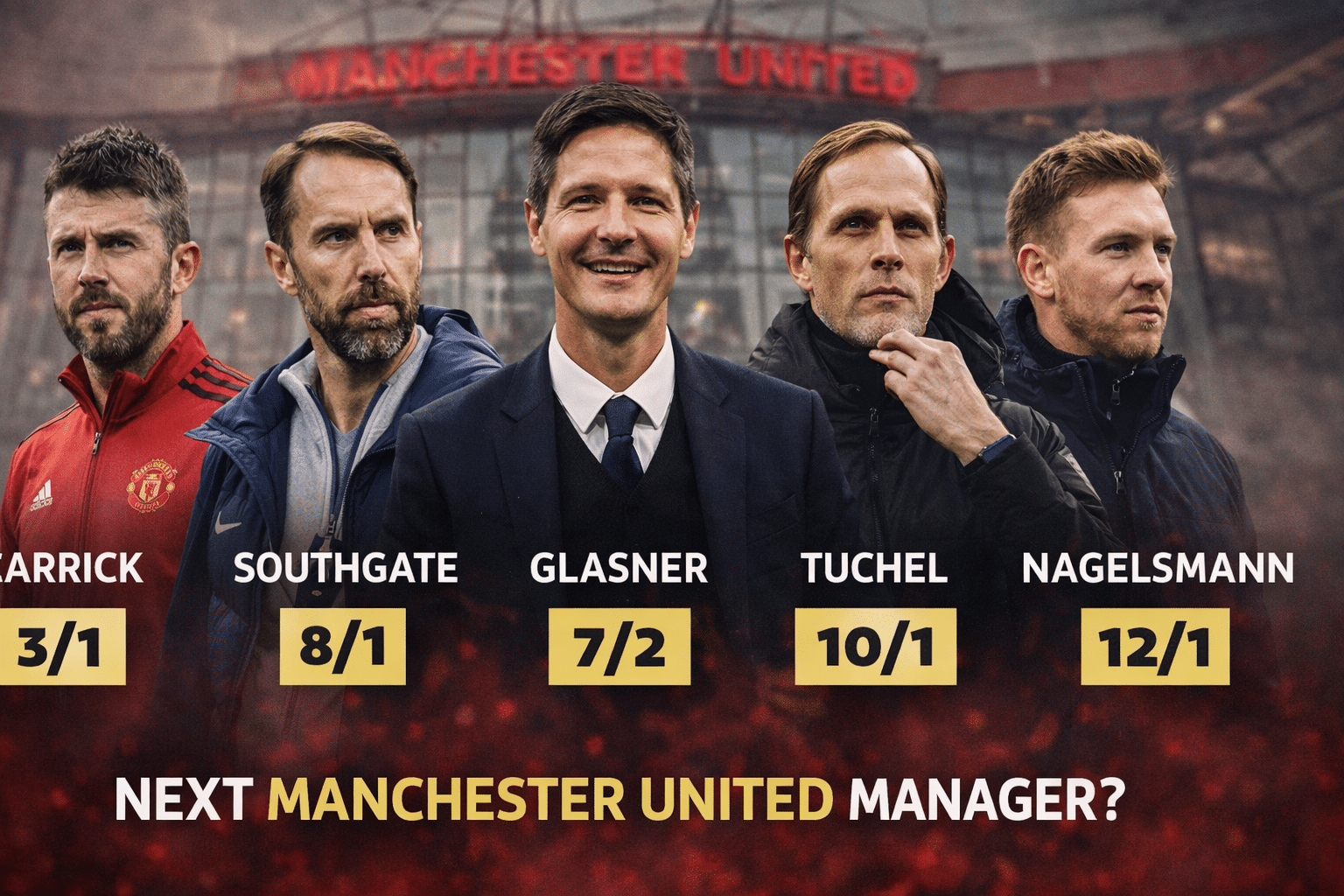 Odds for next Manchester United manager candidates